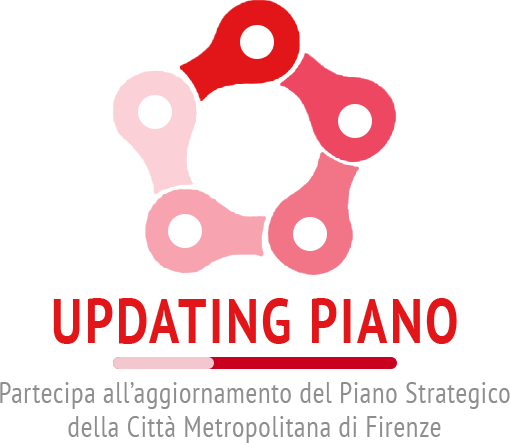 Piano Strategico Metropolitano